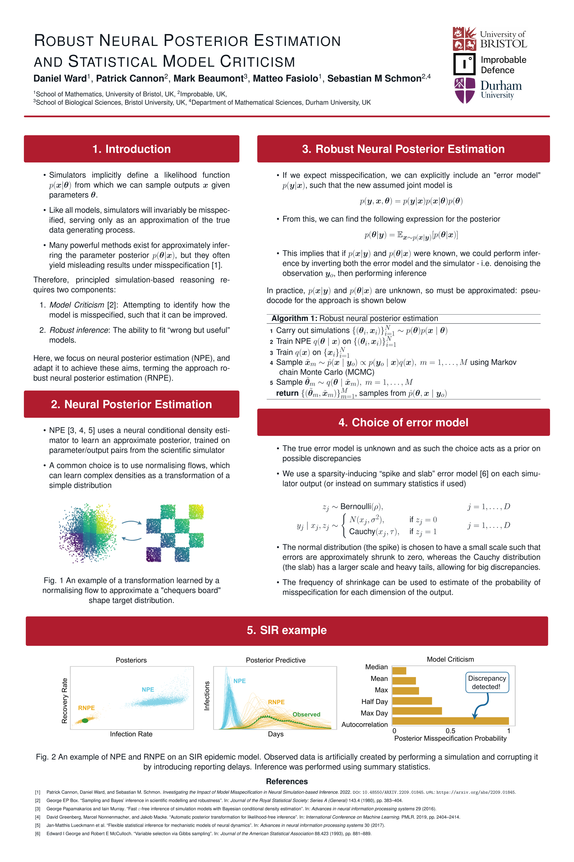 NeurIPS Poster Robust Neural Posterior Estimation and Statistical Model